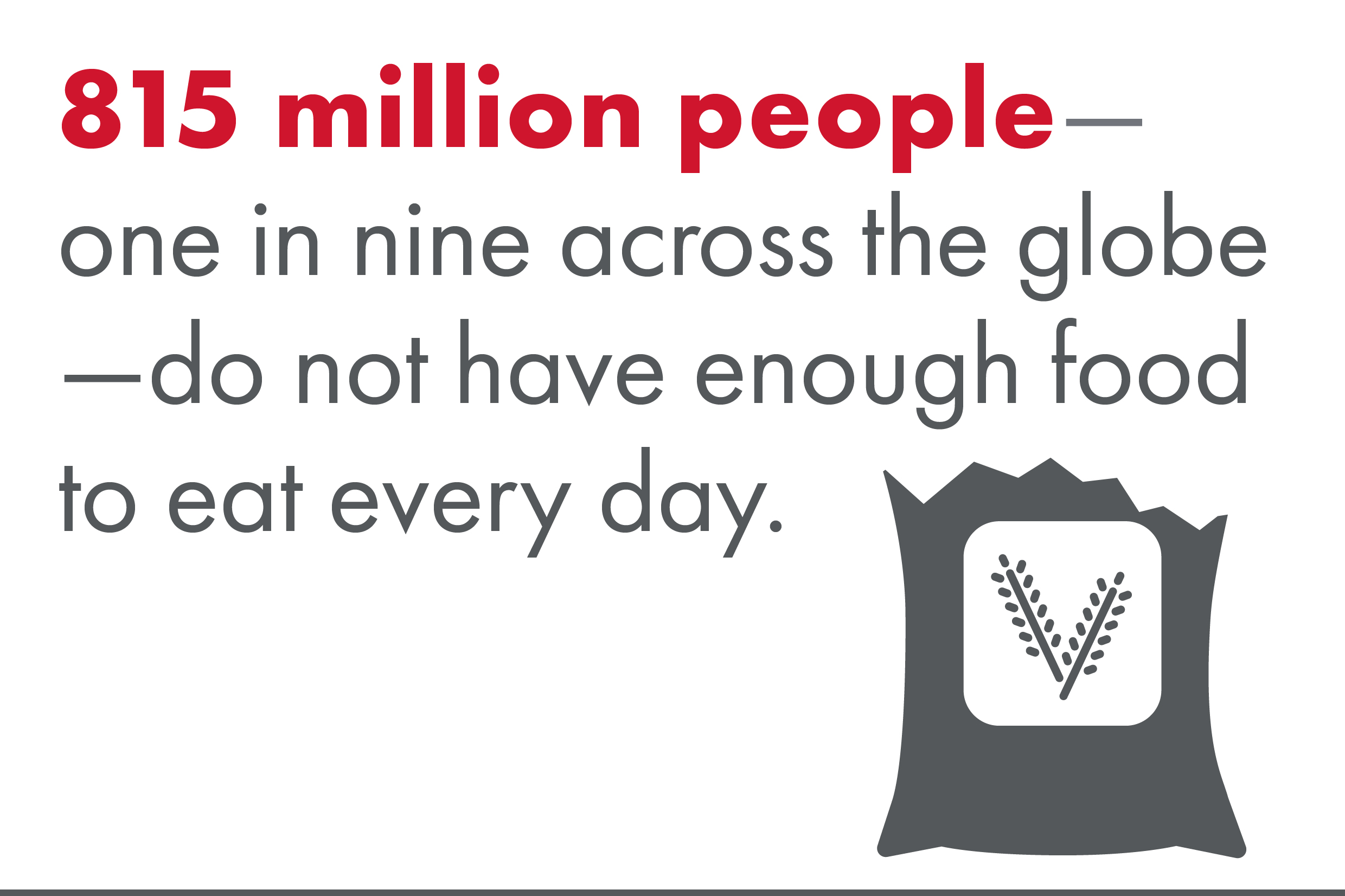 Global Malnutrition Facts What To Know Mercy Corps